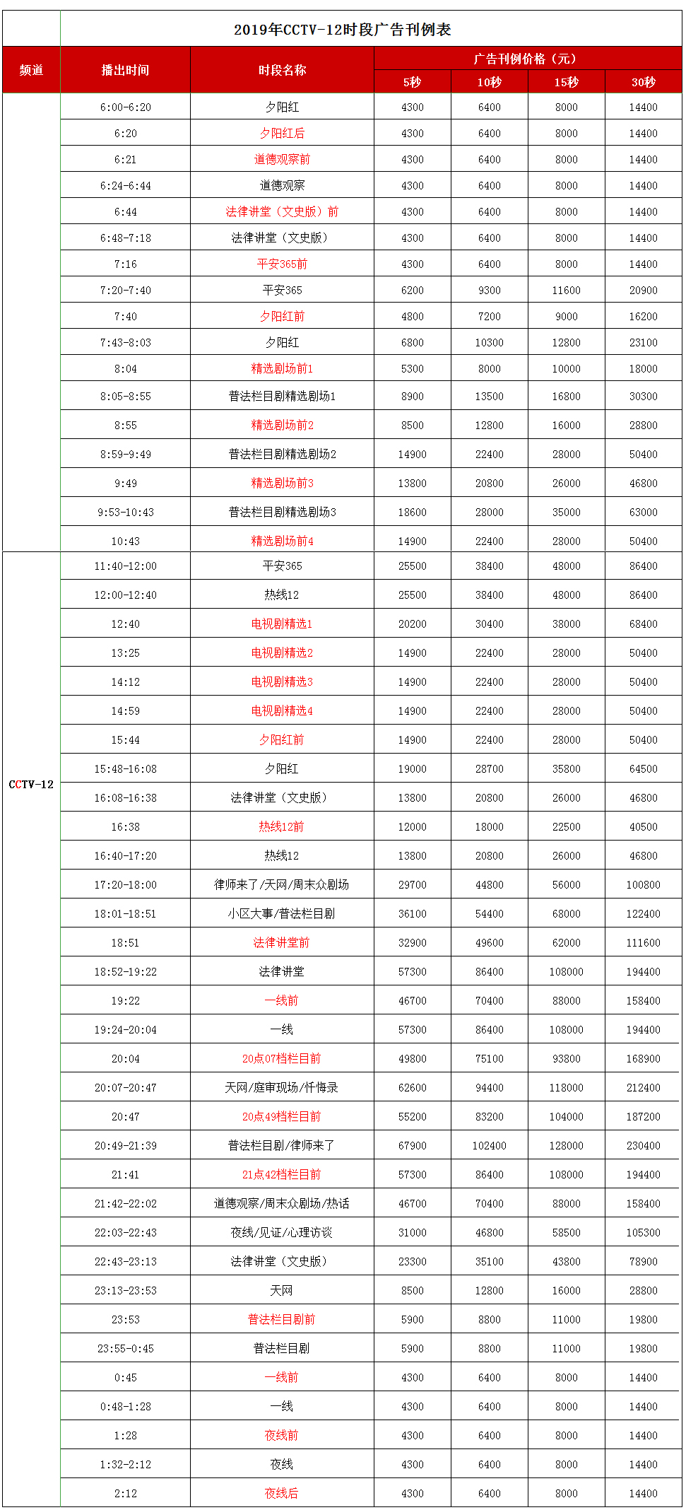 CCTV-12社会与法频道 2019年广告刊例价格
