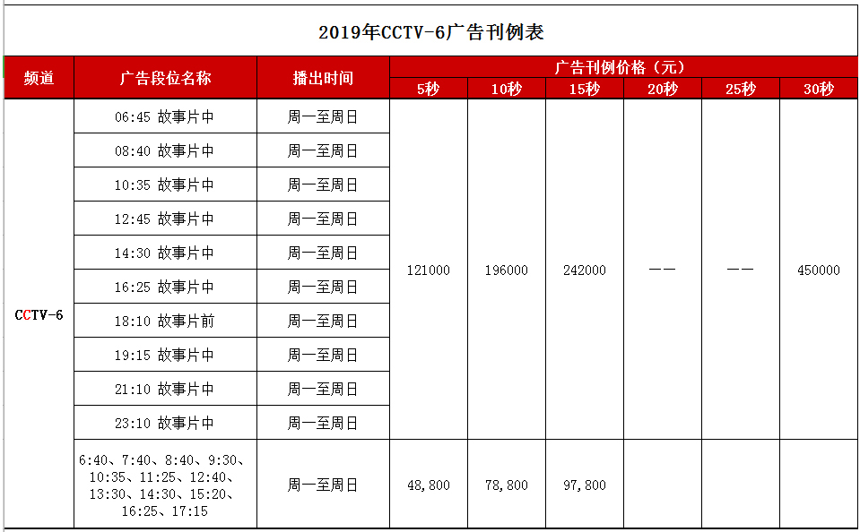 CCTV-6电影频道 2019年广告刊例价格